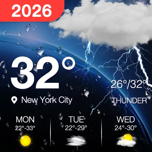Local Weather Weather Forecast