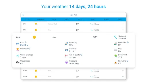 Weather Radar - Meteored News screenshot