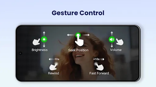 Video Player All Format screenshot