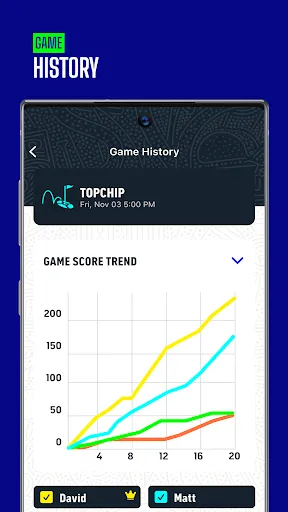 Topgolf screenshot