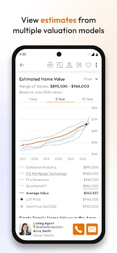 Homes.com Real Estate & Rent screenshot