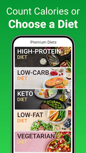 Calorie Counter - MyNetDiary screenshot