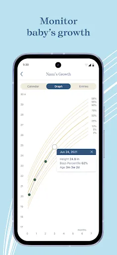 Nara - Baby & Mom Tracker screenshot