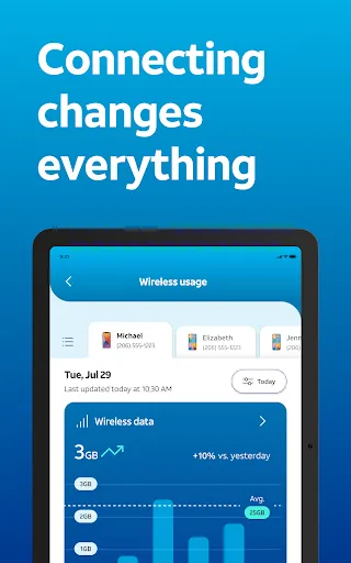 AT&T screenshot