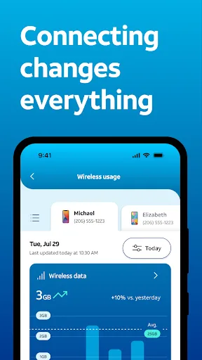 AT&T screenshot