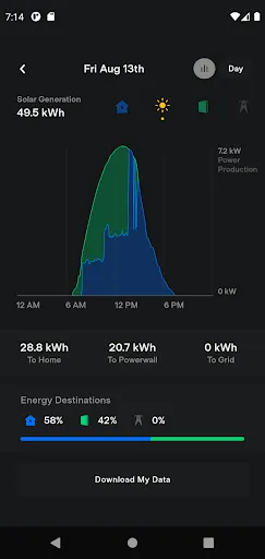 Tesla screenshot